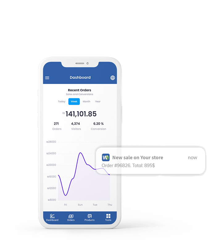 אפליקציה לניהול אתר מבית WEMANAGE ניהול אתרים